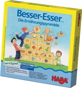 Besser-esser Die Ernährungspyramide