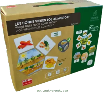 D'où Viennent Les Aliments ?