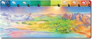 Evolution : Climate - Playmat