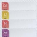 Image de Periodic - A Game Of The Elements - Dice Goal Card