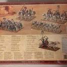 Image de Warhammer - Bataillon Roi Des Tombes