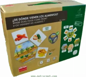 Image de D'où Viennent Les Aliments ?